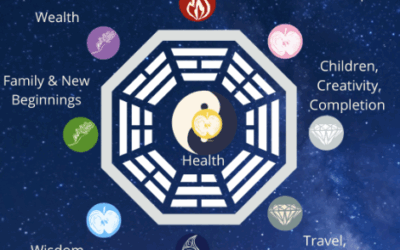 Do you struggle to feel seen at work or in relationships?